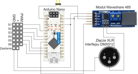 Контроллер с трансформатором 300VA DMX512 и подключением по RS-485 PERAQUA Adagio 10 740039 Вспомогательное оборудование