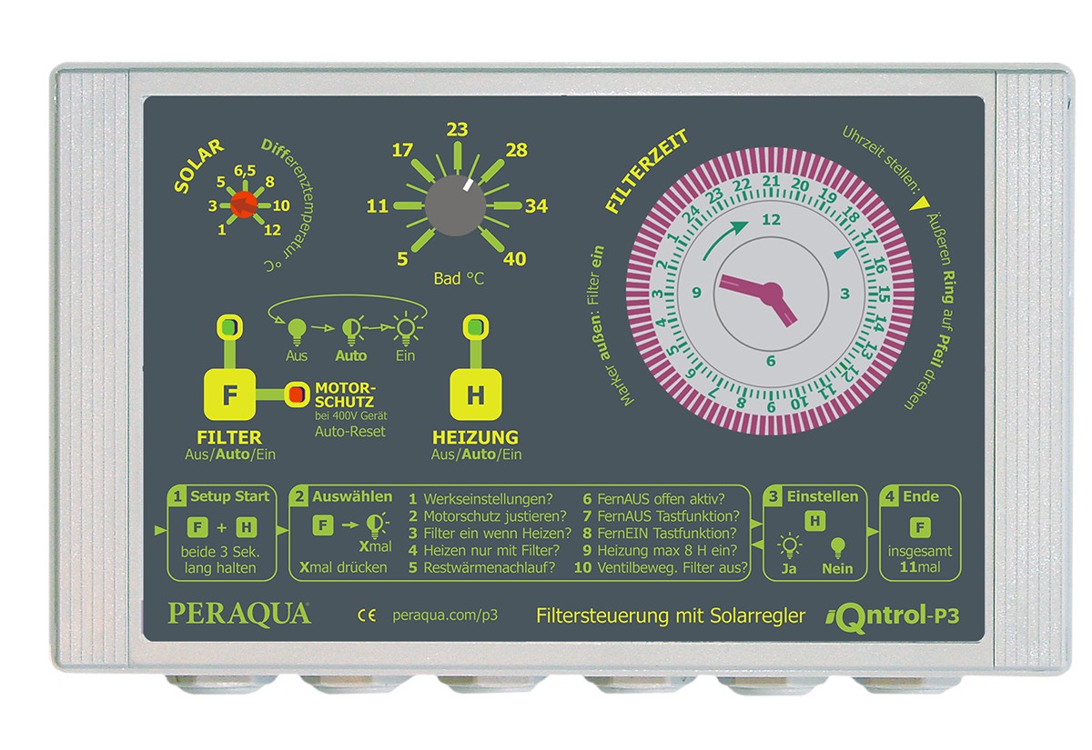 PERAQUA iQntrol-P3 230 Бытовки и блок-контенеры